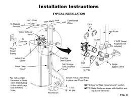 Check spelling or type a new query. Water Softener Bypass Valve Operation Repair Guide