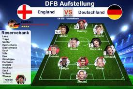 Juni 2021 treffen im achtelfinale england und deutschland aufeinander. Moom8hfgidaijm