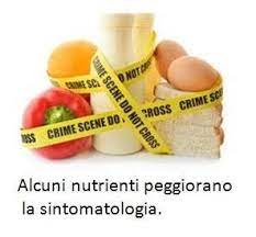 Attualmente, vi sono pochi dati scientifici che permettano di affermare che una dieta ricca di fibre alimentari possa favorire la regressione dei diverticoli già formati, o che ne prevenga l'infiammazione (diverticolite). Dieta Per La Malattia Diverticolare Roma Gastroenterologo Dott Prof Antonio Iannetti