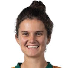 Laura Wolvaardt Profile