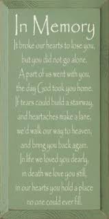 For Those Who Have Passed We Know Who You Are Grief Quotes Quotes Inspirational Quotes