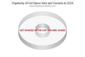 More japanese cat name ideas. Kimi Meaning Of Kimi What Does Kimi Mean Girl Name