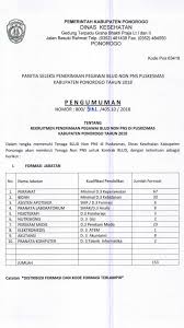 Petugas apotek puskesmas induk : Lowongan Kerja Fisioterapi Di Klinik Like And Share