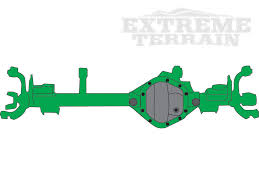 How To Identify Wrangler Axles Axle Differences