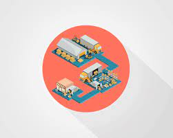 برنامج ادارة المخازن easy store و أهميته فى الجرد الدوري و السنوي warehouse management public company information technology