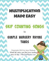 Easy Way To Memorize Multiplication Tables