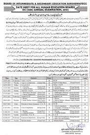 Mar 27, 2021 · fbise date sheet 2021 ssc, hssc, class 10, 1st year part 1 part 2, . Date Sheet Ssc And Hssc Annual Exams 2021 Punjab Galaxy World
