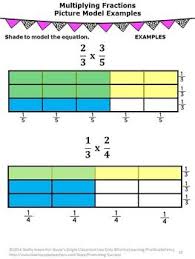 Multiplying Fractions On A Number Line 5th Grade Math Common Core Worksheets Multiplying Fractions Learning Math Fractions