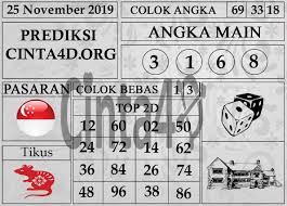 Prediksi Togel Singapore Hari Ini 25 November 2019 Mainan November