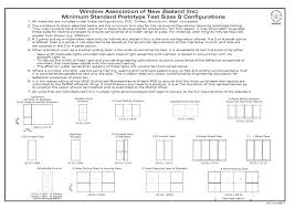 Window Size Standard Dronenation Co