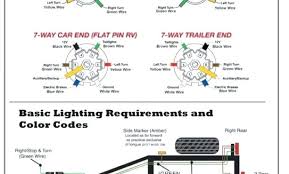 6 way systems, round plug. As 8637 7 Pin Rv Connector Wiring Diagram Free Diagram