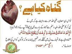 Image result for islam kya hai