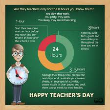 Teachers Are Our Inspiration Happy Teachers Day