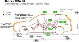We did not find results for: 2011 Bmw X3 Size Comparisons Xbimmers Bmw X3 Forum