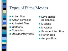 Genres have changed and evolved over time, creating several subgenres that further define the filmmaking styles. Types Of Movies Steemit