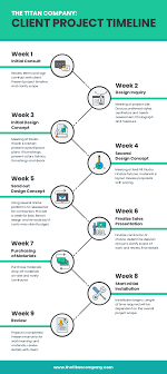 Writing solid email scripts that return results takes practice. 30 Project Plan Templates Examples To Align Your Team