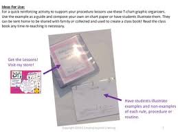 yes no t chart examples and non examples for correct behavior