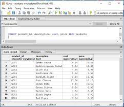 How To Begin Running Sql Queries | Learnsql.com