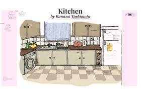 Full moon themes all themes death and grief gender family joy and suffering. Kitchen By Madison Scarcella