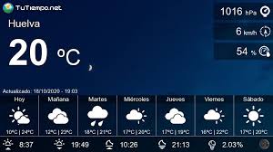 El Tiempo En Huelva Pronostico 15 Dias Diario Escrito Probabilidad De Lluvia Manana Es Lunes