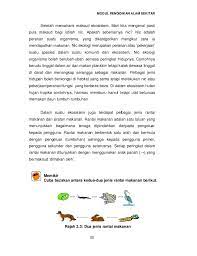 We did not find results for: Definisi Alam Sekitar Pdf 9 4 10 6463 Votes Wikipedia Bahasa Indonesia Ensiklopedia Bebas