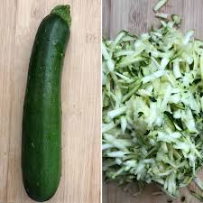 Maybe you would like to learn more about one of these? Sourdough Zucchini Bread Recipe Vegan Cook S Hideout