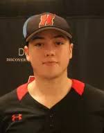 2025 Baseball Roster