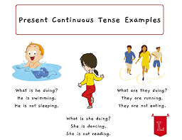am, is, are + not + present participle. Present Continuous Tense Rules English Verbs The Learner S Nook
