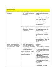 6 03 How Do Externalities Docx 6 03 6 03 Research Chart