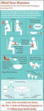 Table manners were designed to keep people from scarfing food down like animals, so learn them before you eat with others. Dining Etiquette For The Professionally Challenged Blogographic Dining Etiquette Table Etiquette Etiquette And Manners