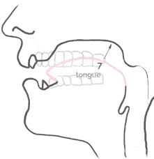 Position of h in english alphabets is, 8 ; Spanish G 3 Ways Of Pronunciation 6 Simple Tips For English Natives