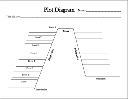 Plot Diagram Template Free Word Excel Documents Download