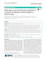 Kyoko izumino 泉野鏡子 onlyfans leaked photos and free videos only fans. Pdf Daily Step Count And All Cause Mortality In A Sample Of Japanese Elderly People A Cohort Study
