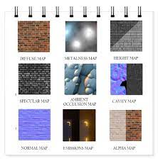 Types Of Texture Maps Texture Map Types – Games Design-Kyle Agnew