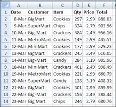 You will be going through five methods for counting cells with text values. Count Cells With Specific Text In Excel Contextures Blog
