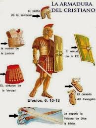 El Escudo De La Fe Armadura De Dios Armadura De Soldado Romano Platicando Con Dios