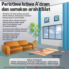 Cara Semak Kiblat Di Rumah Sempena Istiwa A Zam Jam 5 28 Petang 16 Julai 2019 Shopping