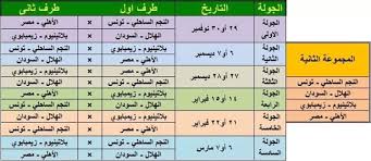 علي مدار 24 ساعة فقط لجميع مبااريات بين سبوورت الدورية العربيه كمان نوفر عبرا خدمة تردد قناة أون تايم سبورت القناة الناقله لمباريات دوري ابطال افريقيا في. Ø§Ø¶Ø¨Ø· ÙÙˆØ±Ø§ ØªØ±Ø¯Ø¯ Ù‚Ù†Ø§Ø© Ø§ÙˆÙ† Ø³Ø¨ÙˆØ±Øª On Sport Hd Ø§Ù„Ø±ÙŠØ§Ø¶ÙŠØ© 2020 Ø¹Ù„Ù‰ Ø§Ù„Ù†Ø§ÙŠÙ„ Ø³Ø§Øª Ù…Ø¨Ø§Ø´Ø± Ø§Ù„ÙŠÙˆÙ… Ø³Ø·ÙˆØ± Ø¯ÙˆØª Ù†Øª