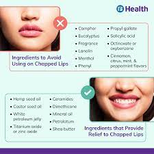 Effective Home Remedies For Chapped Lips