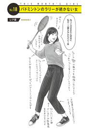 Последние твиты от ケイン・ヤリスギ「♂」 (@kein_yarisugi). æ¨ªæ¾¤å¤å­ãŒä¼æŽˆ ãƒãƒ‰ãƒŸãƒ³ãƒˆãƒ³ã®ãƒ©ãƒªãƒ¼ãŒç¶šã‹ãªã„å¥³ ã®å¯¾å‡¦æ³• ãƒ©ã‚¤ãƒ•ã‚¹ã‚¿ã‚¤ãƒ«ãƒ‹ãƒ¥ãƒ¼ã‚¹ With Online è¬›è«‡ç¤¾å…¬å¼ æ‹ã‚‚ä»•äº‹ã‚‚ã‚ãŸã—ã‚‰ã—ã