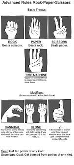 Advanced Rock Paper Scissors Kid Games Wonderhowto