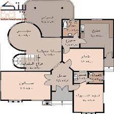 محنتي فل ابغى انزغب #سالب_جده #مبادل_جدة #موجب_جدة #فحل_جدة #موجب_يمني #فحل_يمني #ممحون_جدة #مبادل_يمني #رجولي_جدة pic.twitter.com/hfpxppkiwb. Ù…ÙˆÙ‚Ø¹ Ù…Ø®Ø·Ø·Ø§Øª Ù…Ù†Ø§Ø²Ù„ Model House Plan Classic House Design Luxury House Plans