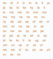 This site offers scrabble help in all games with words. 2 Letter Words Pt2 Best Scrabble Words Scrabble Words 2 Letter Words