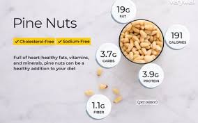 But the calories in nuts can rack up, and if you're keeping an eye on such things, it's helpful to know just how many nuts fit into 100 calories. Pecan Nutrition Facts And Health Benefits