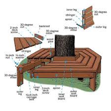 Pin On Outdoors