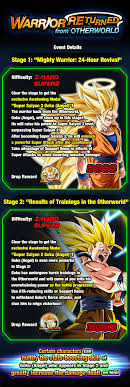 This article is about the original game. Warrior Returned From Otherworld News Dbz Space Dokkan Battle Global