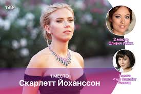 страсти дон жуана смотреть фильм онлайн в хорошем качестве Pikabu Ru Page 4540 Chan 1895415 Rssing Com