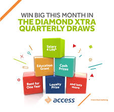 Wfp is part of the united nations system and is voluntarily funded. Finance Accessbank Banking Diamondxtra Rewards Diamondxtra Access Bank To Reward Faithful Customer Family Health Insurance Business Grants Retail Banking