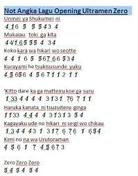 Not Angka Lagu Opening Ultamen Zero | Dunia Lirik Not Lagu