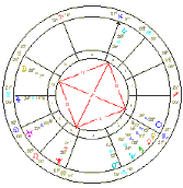 Grand Cross Grand Square What Is A Grand Cross What Is A